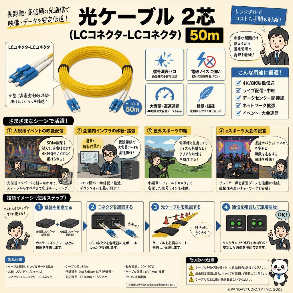 光ケーブル 2芯 (LCコネクタ-LCコネクタ)  50m おもな対象のお客様
