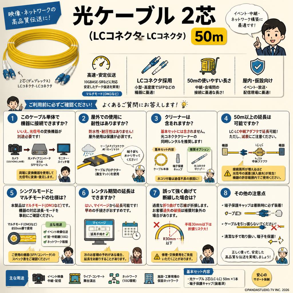 光ケーブル 2芯 (LCコネクタ-LCコネクタ)  50m FAQ（よくある質問と答え）