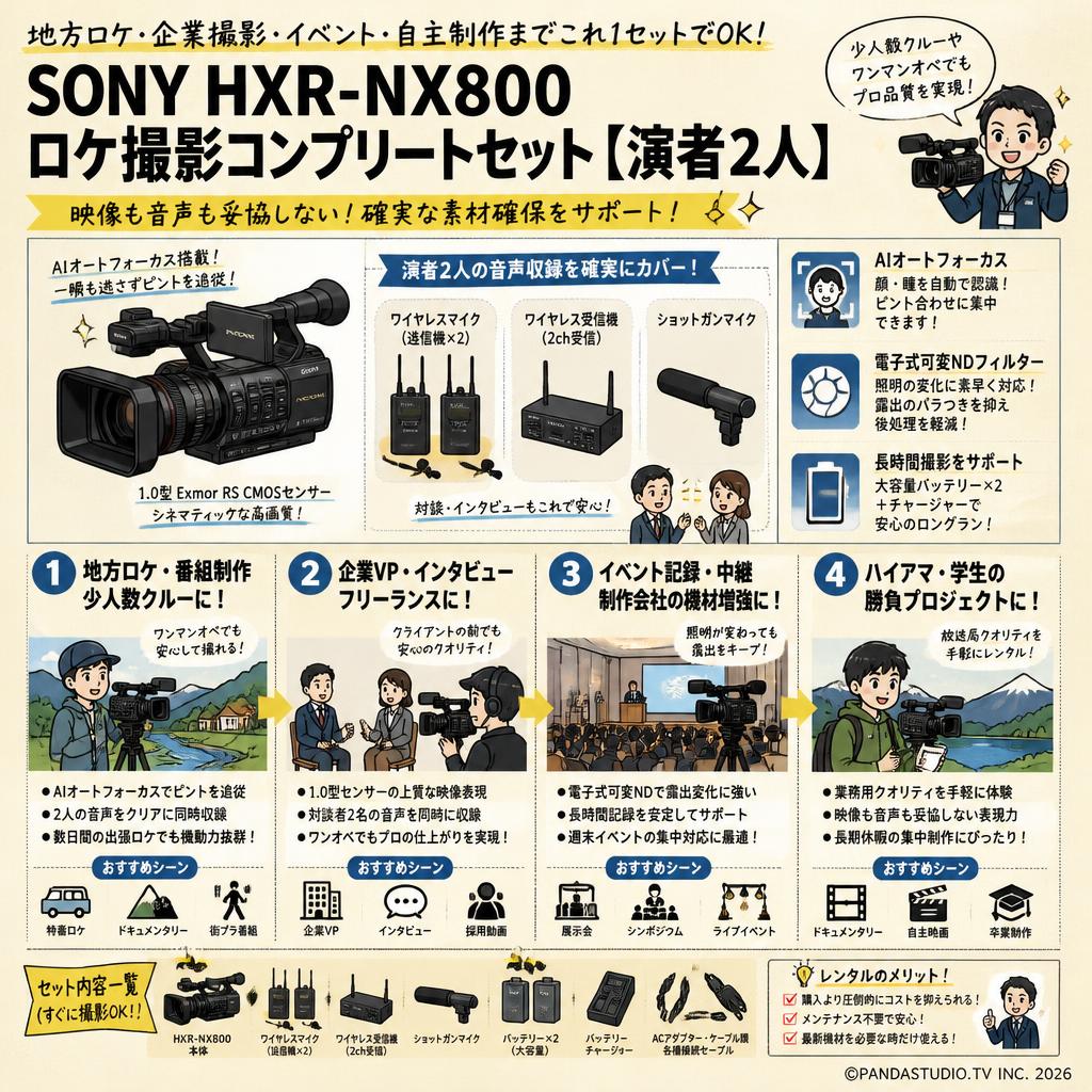 SONY HXR-NX800 ロケ撮影コンプリートセット【演者2人】 おもな対象のお客様