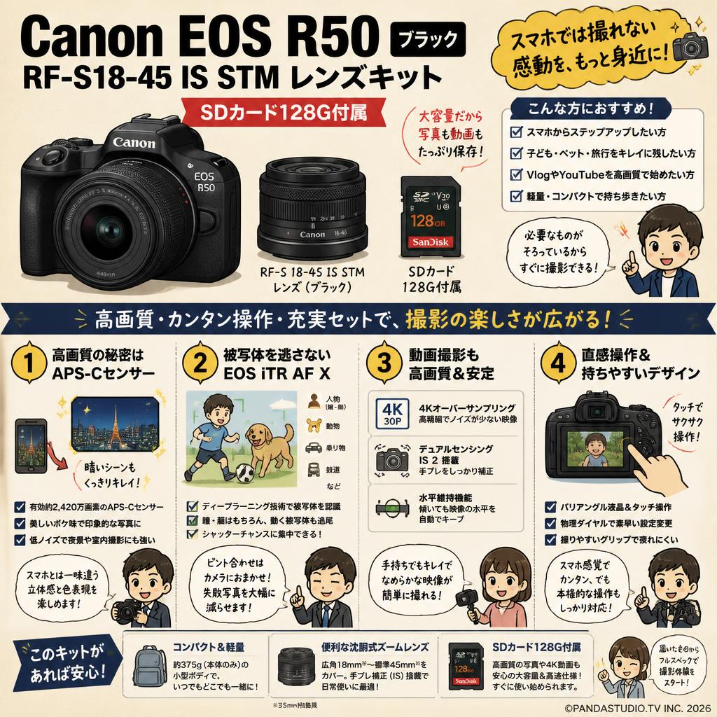 Canon EOS R50 ブラック RF-S18-45 IS STM レンズキット SDカード 128G付属 SDカード128G付属 概要