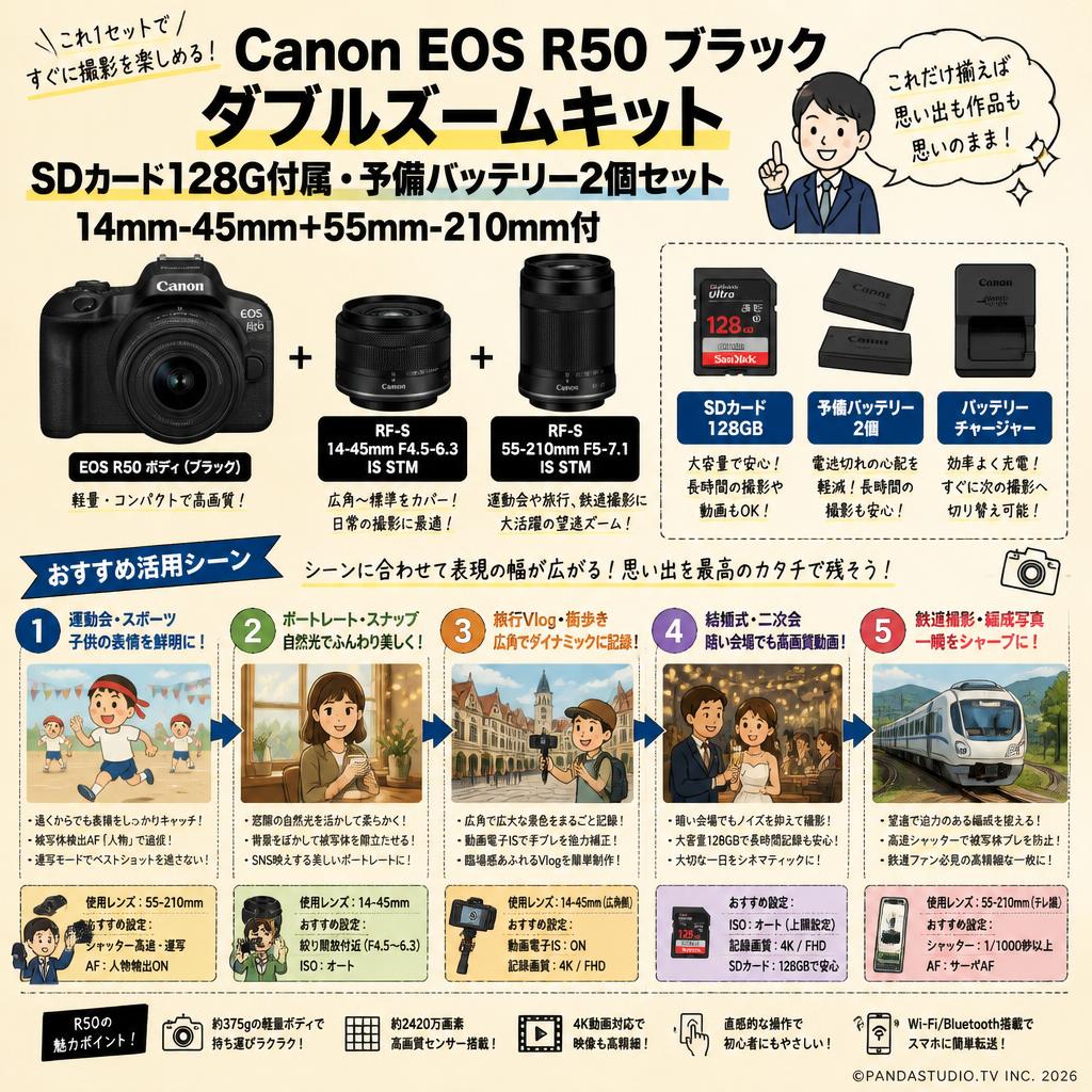 Canon EOS R50 ブラック ダブルズームキット SDカード128G付属 予備バッテリー 2個 セット 14mm-45mm＋ 55mm-210mm付 用途