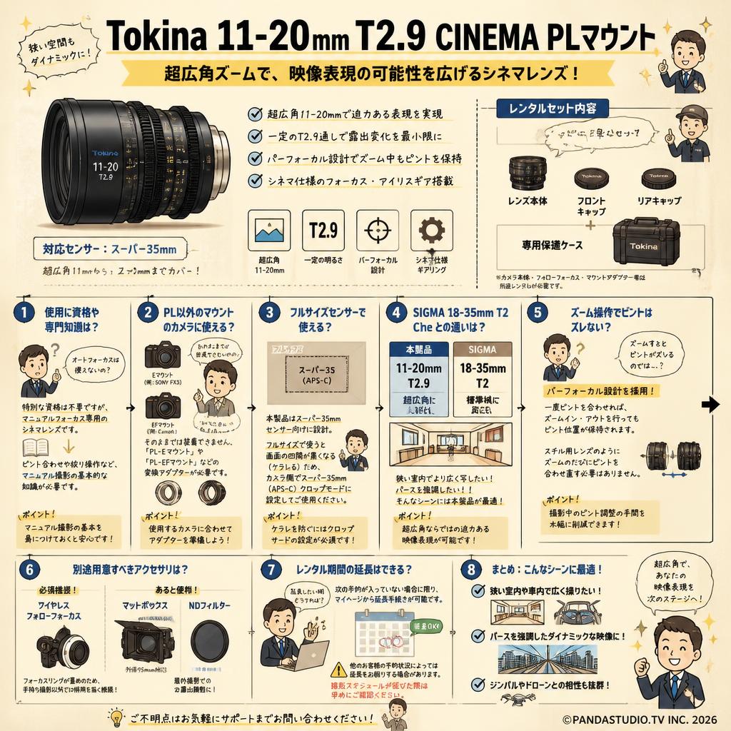 Tokina 11-20mm T2.9 CINEMA PLマウント FAQ（よくある質問と答え）
