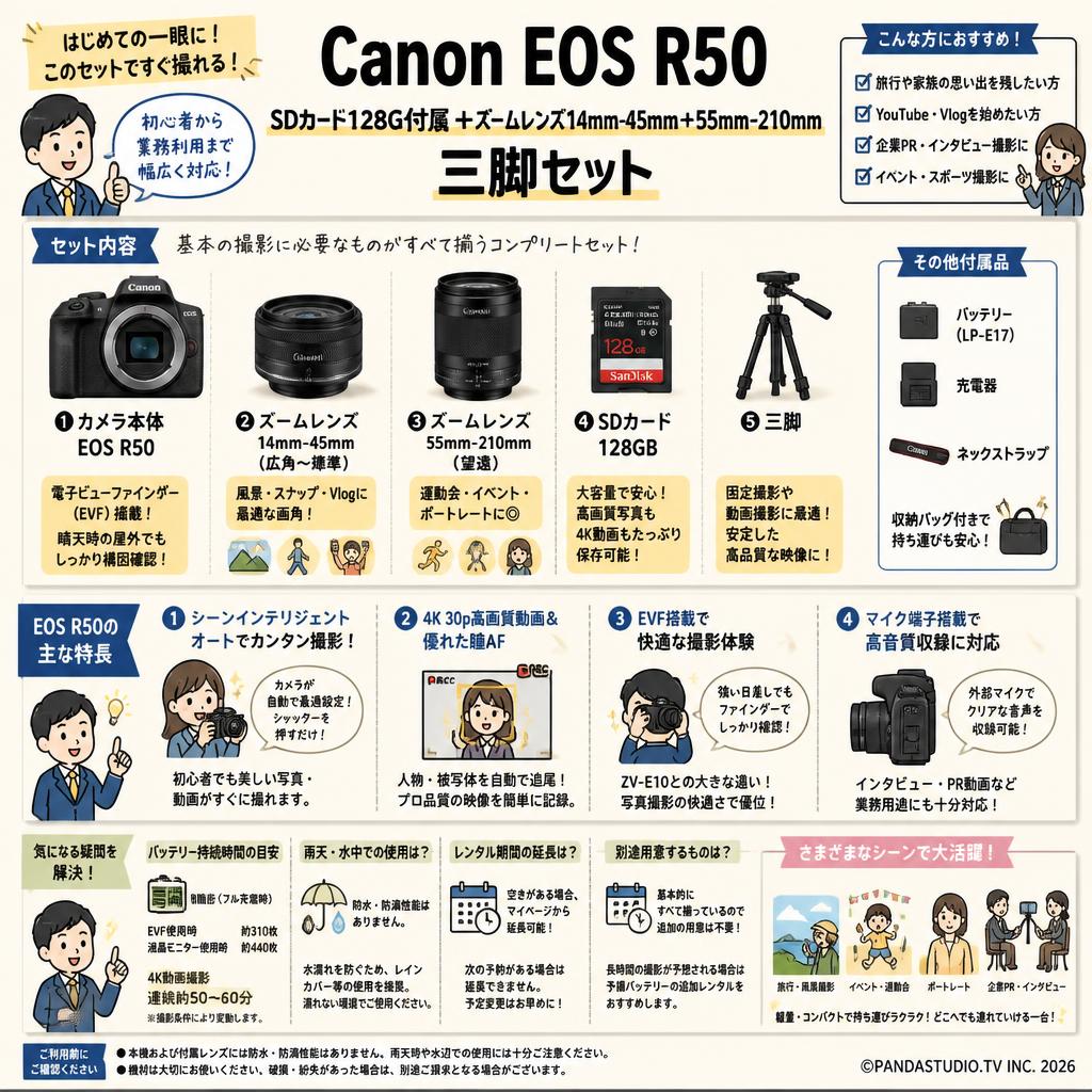 Canon EOS R50 SDカード128G付属 ＋ズームレンズ 14mm-45mm＋ 55mm-210mm 三脚セット FAQ（よくある質問と答え）