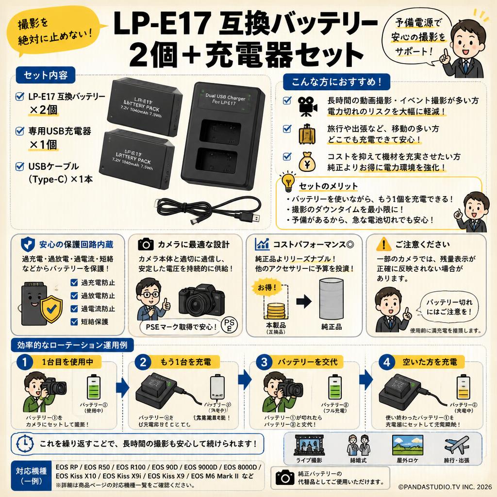LP-E17  互換バッテリー2個＋充電器セット 概要