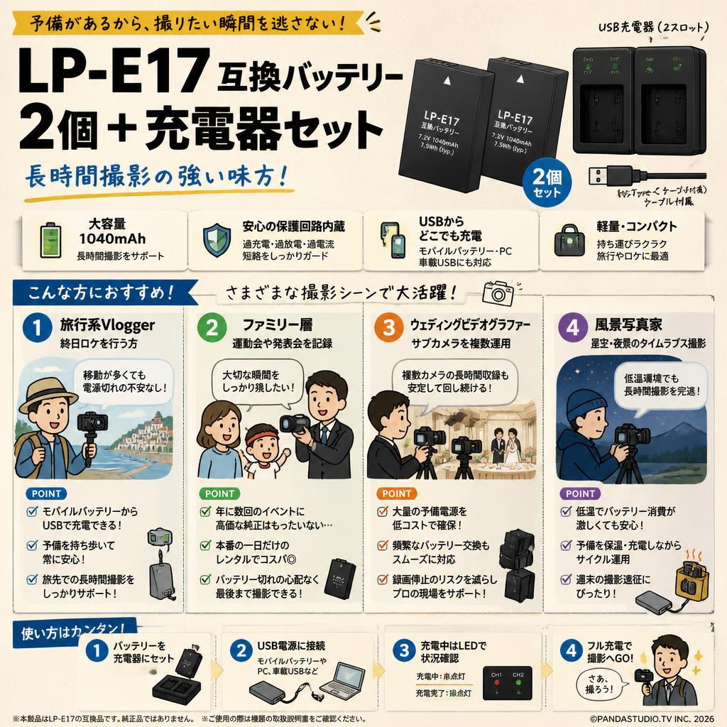 LP-E17  互換バッテリー2個＋充電器セット おもな対象のお客様