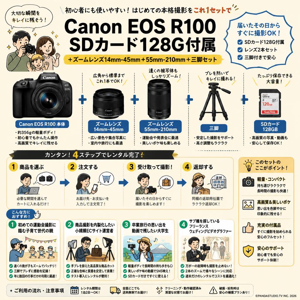 Canon EOS R100 SDカード128G付属  ＋ズームレンズ 14mm-45mm＋55mm-210mm＋三脚セット おもな対象のお客様