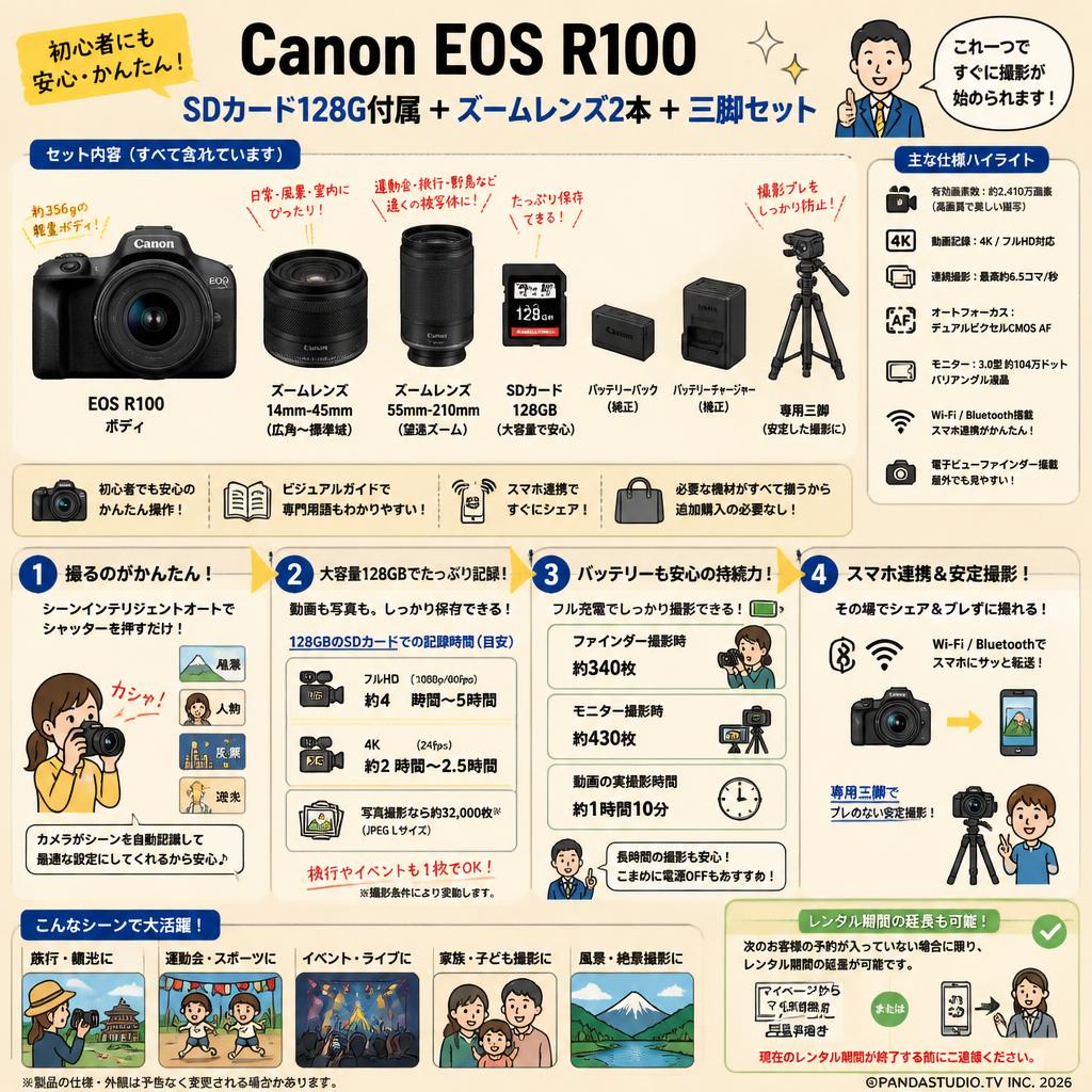Canon EOS R100 SDカード128G付属  ＋ズームレンズ 14mm-45mm＋55mm-210mm＋三脚セット FAQ（よくある質問と答え）