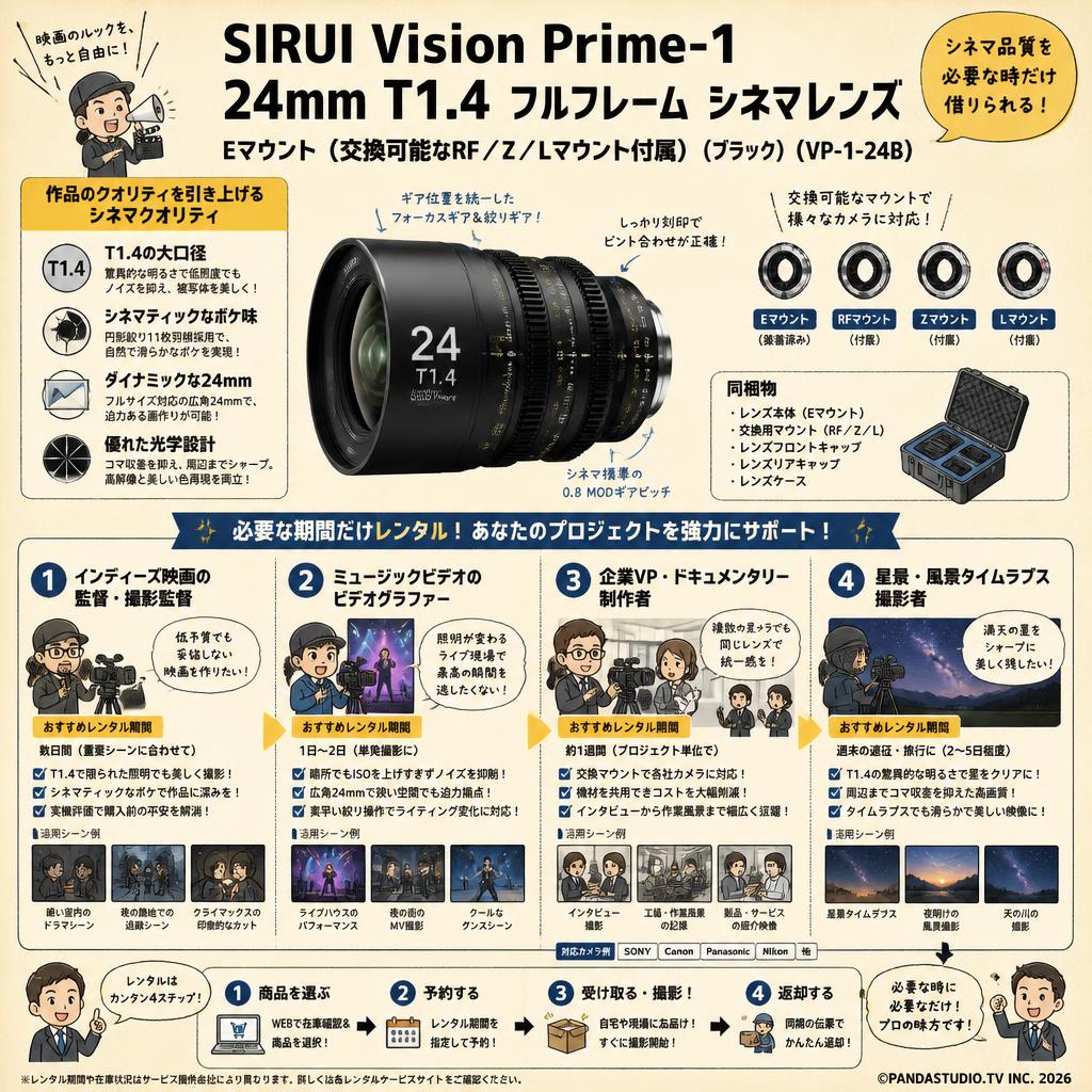 SIRUI Vision Prime-1 24mm T1.4 フルフレーム シネマレンズ Eマウント(交換可能なRF/Z/Lマウント付属）（ブラック）（VP-1-24B） おもな対象のお客様