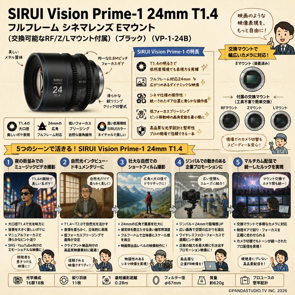 SIRUI Vision Prime-1 24mm T1.4 フルフレーム シネマレンズ Eマウント(交換可能なRF/Z/Lマウント付属）（ブラック）（VP-1-24B） 用途