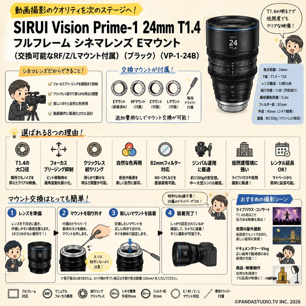 SIRUI Vision Prime-1 24mm T1.4 フルフレーム シネマレンズ Eマウント(交換可能なRF/Z/Lマウント付属）（ブラック）（VP-1-24B） FAQ（よくある質問と答え）