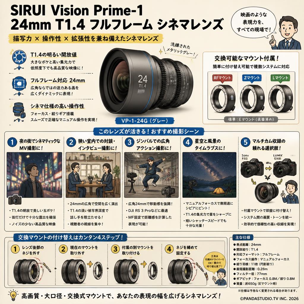 SIRUI Vision Prime-1 24mm T1.4 フルフレーム シネマレンズ Eマウント(交換可能なRF/Z/Lマウント付属（グレー）（VP-1-24G） 用途
