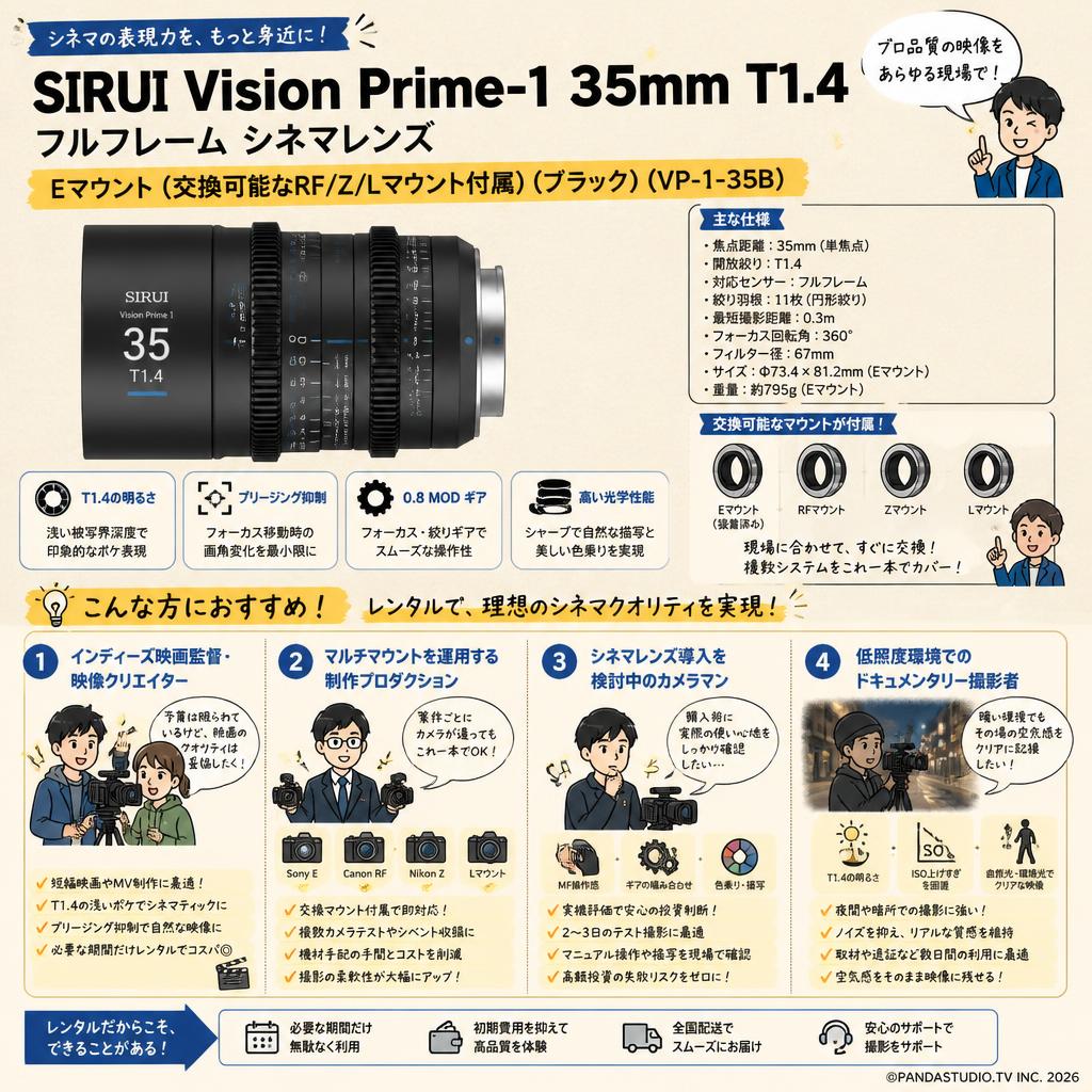 SIRUI Vision Prime-1 35mm T1.4 フルフレーム シネマレンズ Eマウント(交換可能なRF/Z/Lマウント付属）（ブラック）（VP-1-35B） おもな対象のお客様
