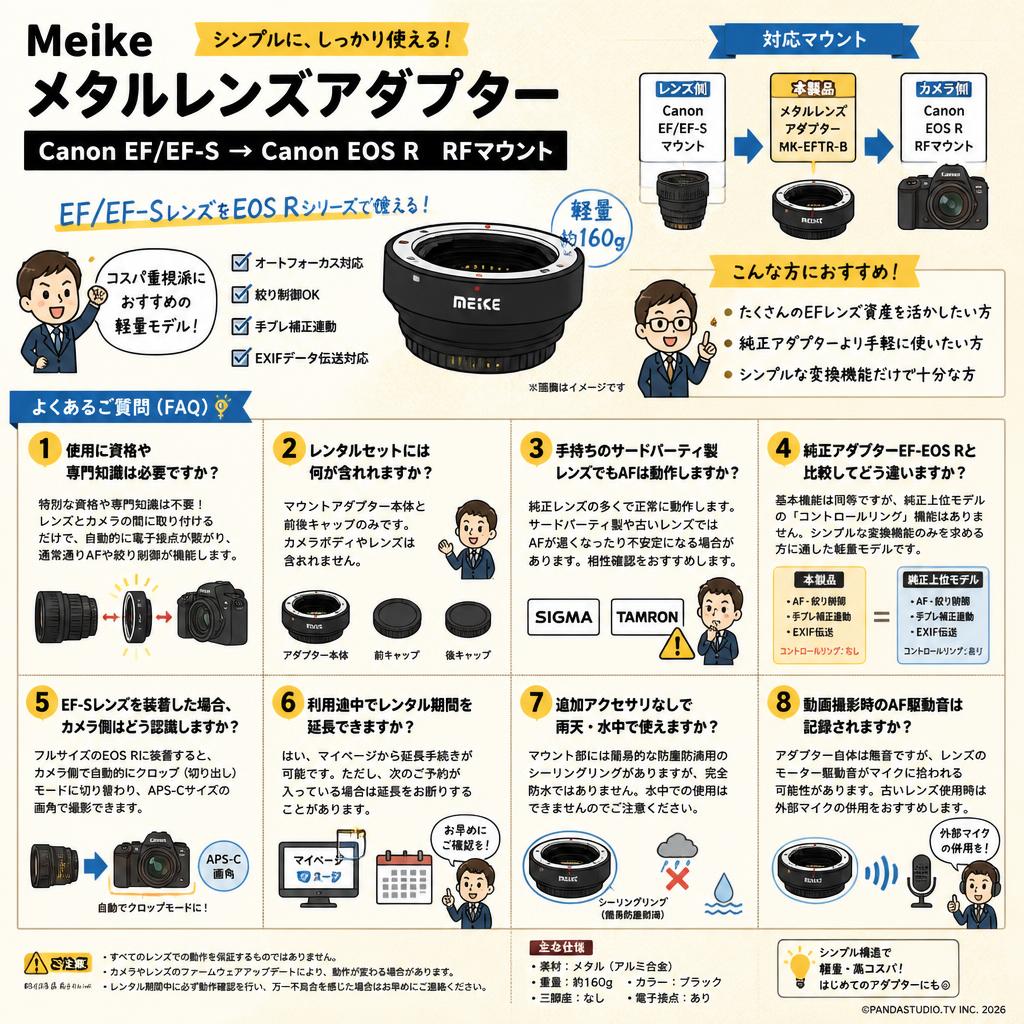 Meike メタルレンズアダプターCanon EF/EF-S→Canon EOS R  RFマウント (MK-EFTR-B ) FAQ（よくある質問と答え）