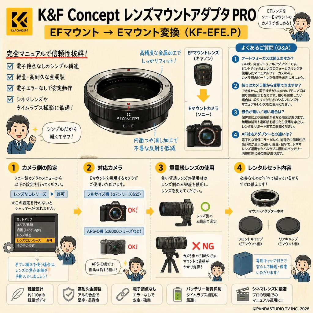K&F Concept レンズマウントアダプタ PRO EFマウント → Eマウント変換 ( KF-EFE.P ) FAQ（よくある質問と答え）