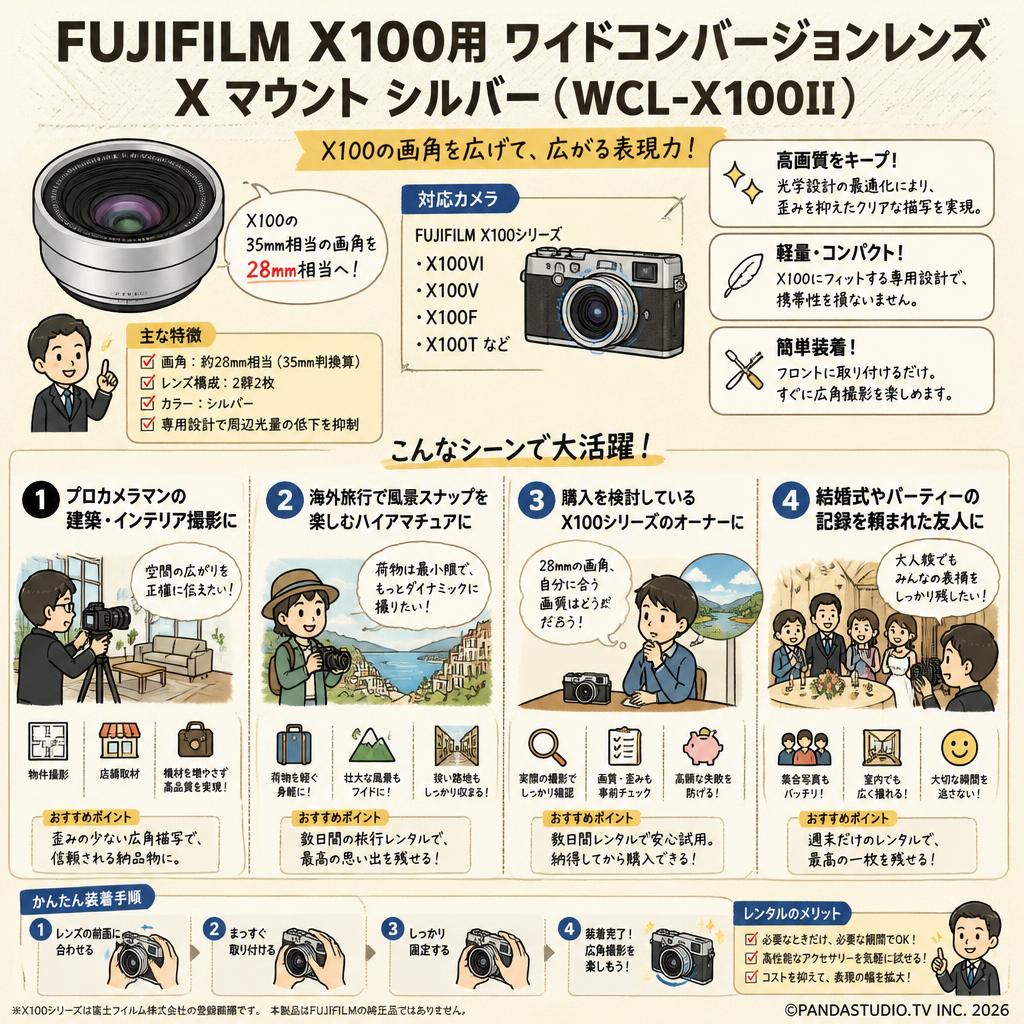 FUJIFILM (富士フイルム) X100用 ワイドコンバージョンレンズ X マウント シルバー (WCL-X100II) おもな対象のお客様