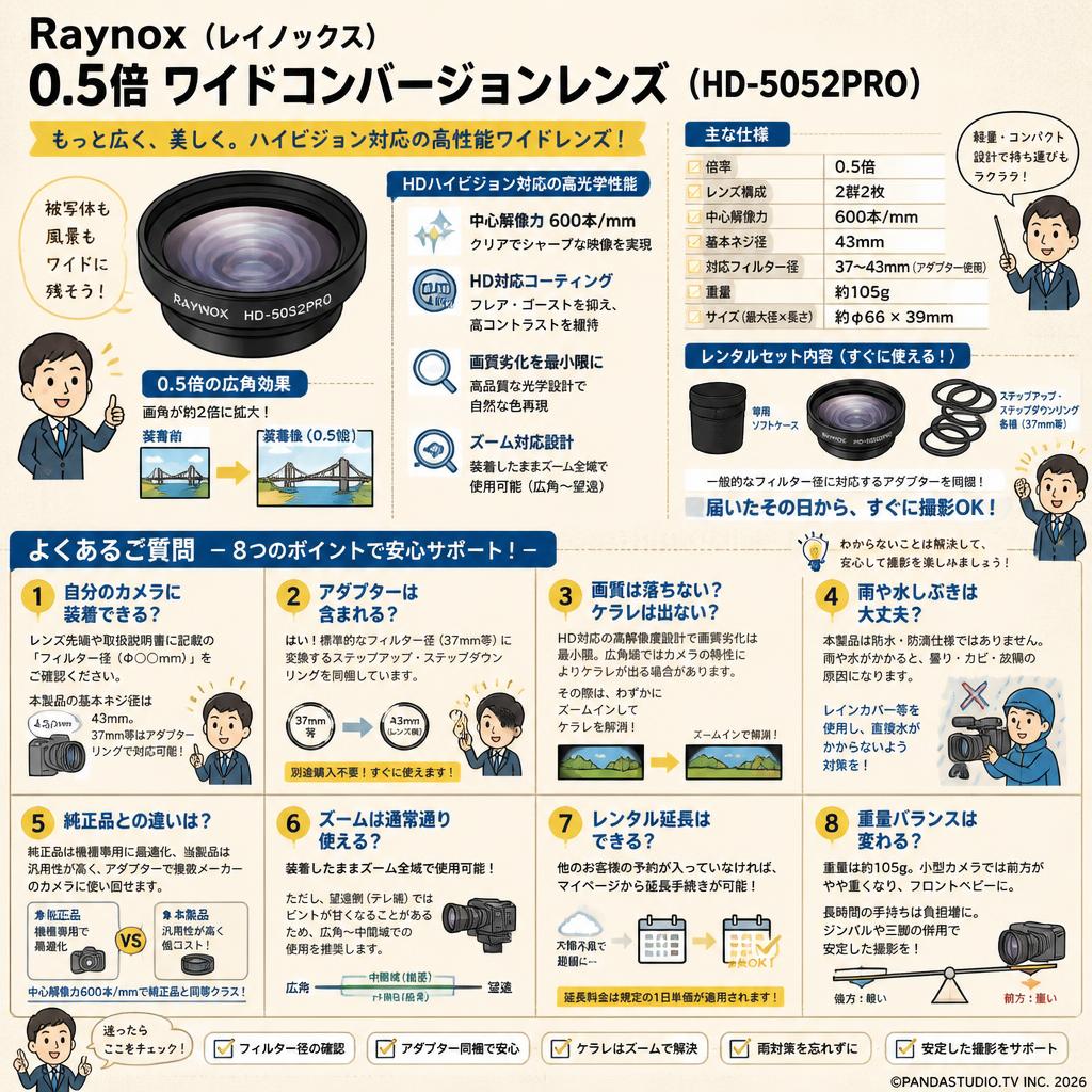 Raynox ( レイノックス ) 0.5倍 ワイドコンバージョンレンズ ( HD-5052PRO ) FAQ（よくある質問と答え）