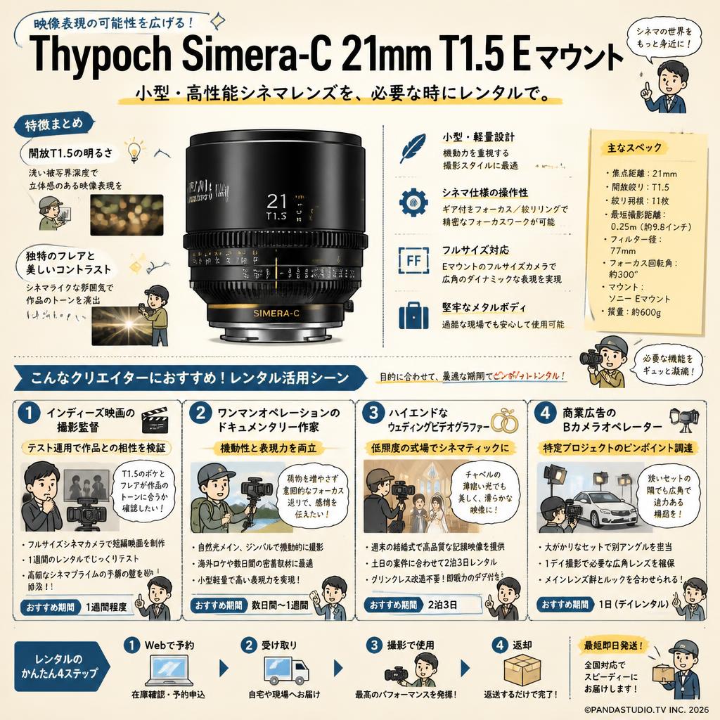 Thypoch Simera-C 21mm T1.5 E マウント おもな対象のお客様