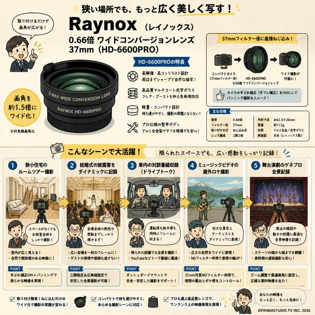 Raynox ( レイノックス ) 0.66倍 ワイドコンバージョンレンズ  37mm ( HD-6600PRO ) 用途