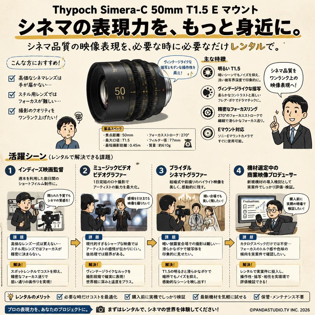 Thypoch Simera-C 50mm T1.5 E マウント おもな対象のお客様