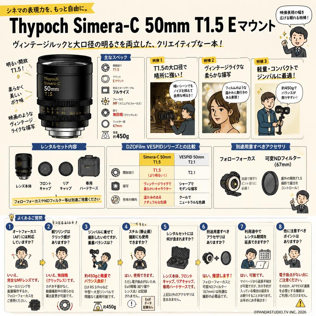 Thypoch Simera-C 50mm T1.5 E マウント FAQ（よくある質問と答え）