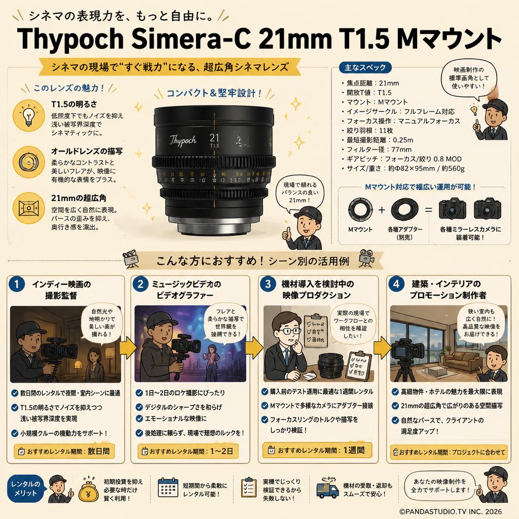 Thypoch Simera-C 21mm T1.5 Mマウント おもな対象のお客様