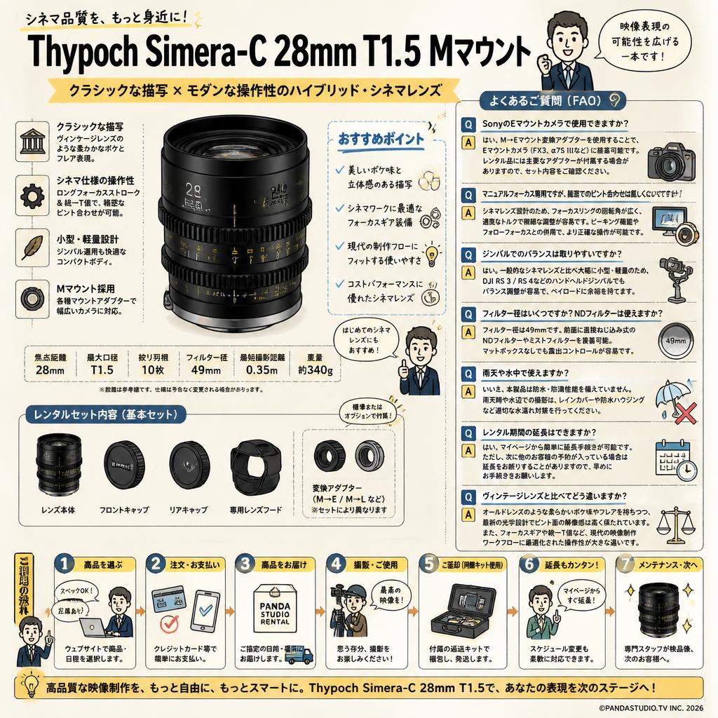Thypoch Simera-C 28mm T1.5 Mマウント FAQ（よくある質問と答え）
