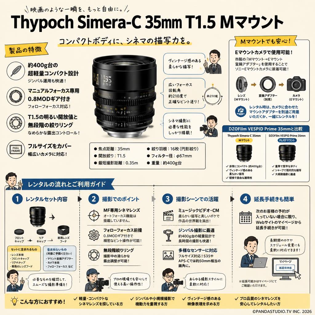 Thypoch Simera-C 35mm T1.5 Mマウント FAQ（よくある質問と答え）