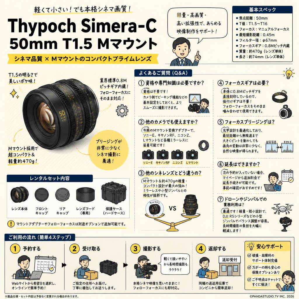 Thypoch Simera-C 50mm T1.5 Mマウント FAQ（よくある質問と答え）