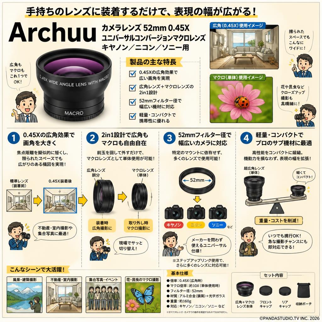 Archuu カメラレンズ 52mm 0.45X ユニバーサルコンバージョンマクロレンズ キヤノン/ニコン/ソニー用 概要