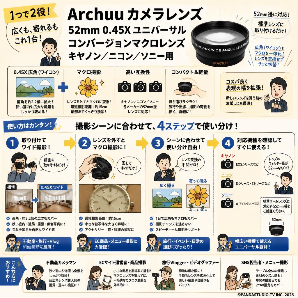 Archuu カメラレンズ 52mm 0.45X ユニバーサルコンバージョンマクロレンズ キヤノン/ニコン/ソニー用 おもな対象のお客様