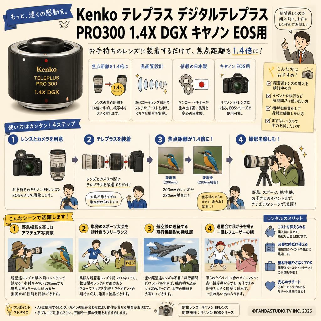 Kenko テレプラス デジタルテレプラスPRO300 1.4X DGX キヤノン EOS用 おもな対象のお客様