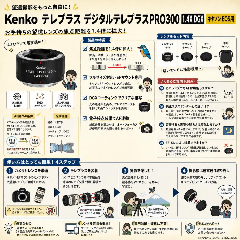 Kenko テレプラス デジタルテレプラスPRO300 1.4X DGX キヤノン EOS用 FAQ（よくある質問と答え）
