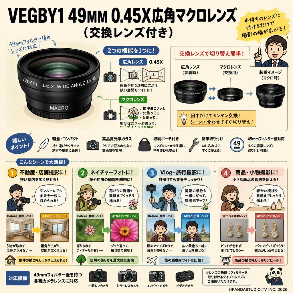 VEGBY1 49MM 0.45X広角マクロレンズ（ 交換レンズ付き ） おもな対象のお客様