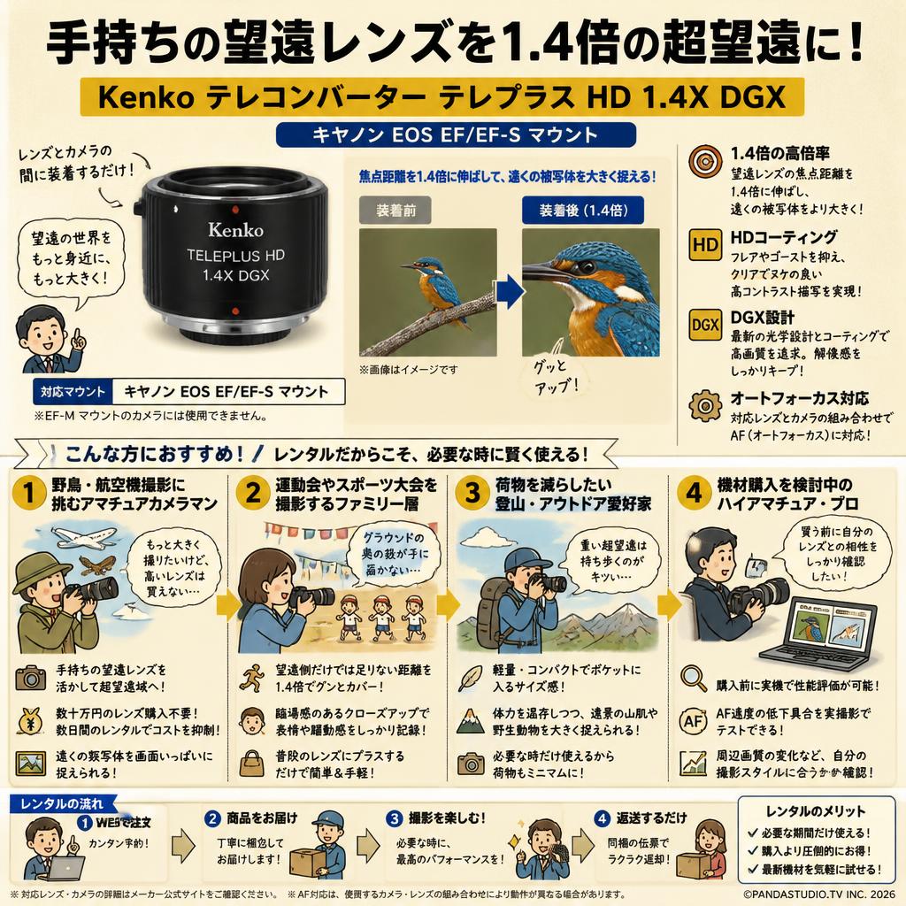 Kenko テレコンバーター テレプラス HD 1.4X DGX キヤノン EOS EF/EF-Sマウント おもな対象のお客様