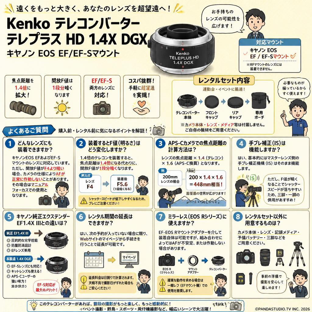 Kenko テレコンバーター テレプラス HD 1.4X DGX キヤノン EOS EF/EF-Sマウント FAQ（よくある質問と答え）