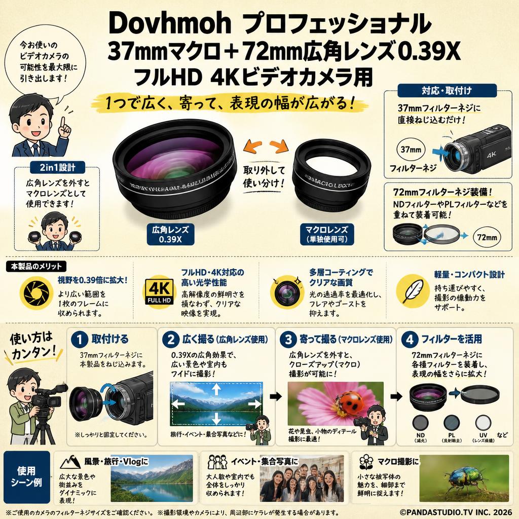 Dovhmoh プロフェッショナル37mmマクロ+ 72mm広角レンズ0.39XフルHD 4Kビデオカメラ用 概要