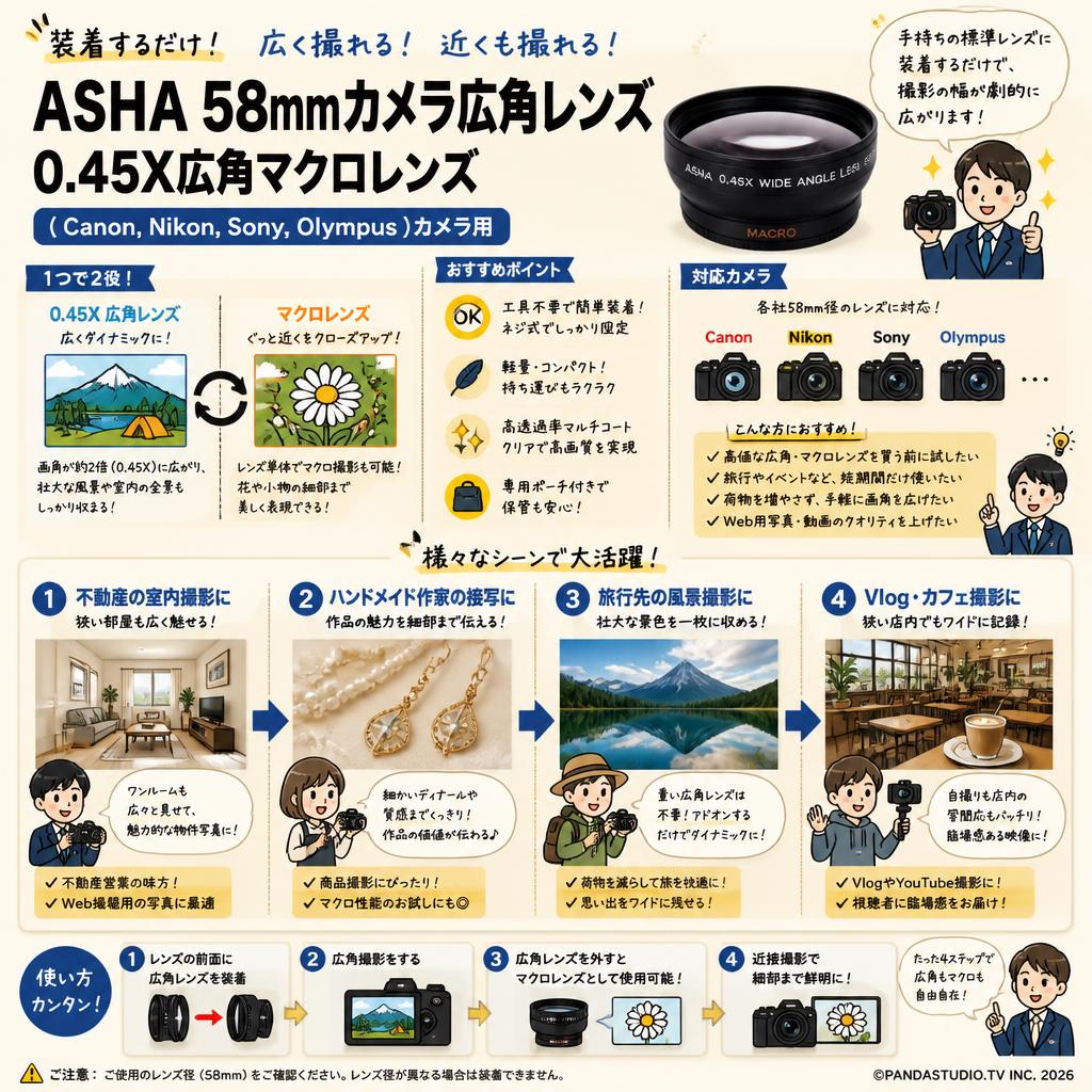 ASHA 58mmカメラ広角レンズ、0.45X広角マクロレンズ、( Canon,Nikon,Sony,Olympus )カメラ用 おもな対象のお客様