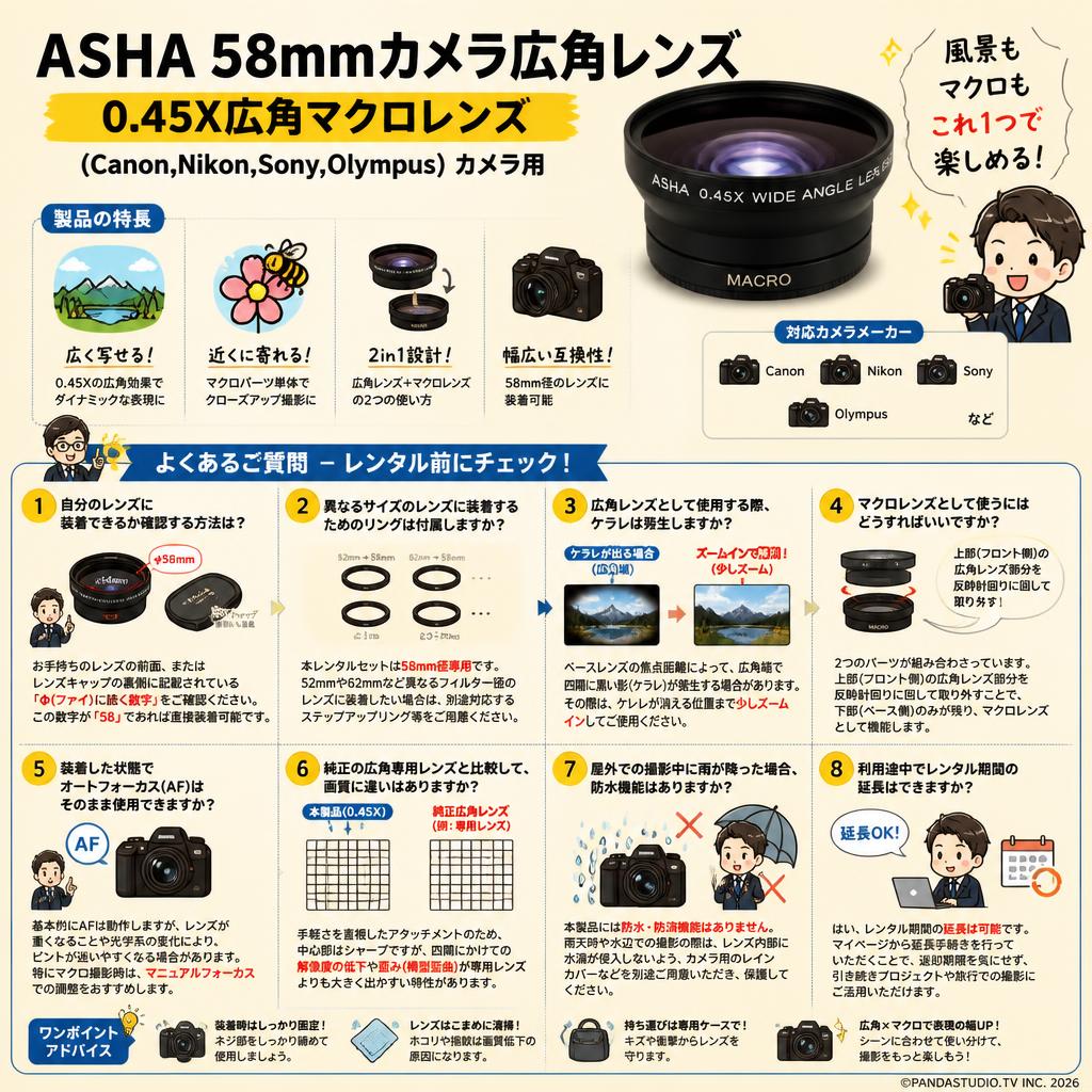 ASHA 58mmカメラ広角レンズ、0.45X広角マクロレンズ、( Canon,Nikon,Sony,Olympus )カメラ用 FAQ（よくある質問と答え）