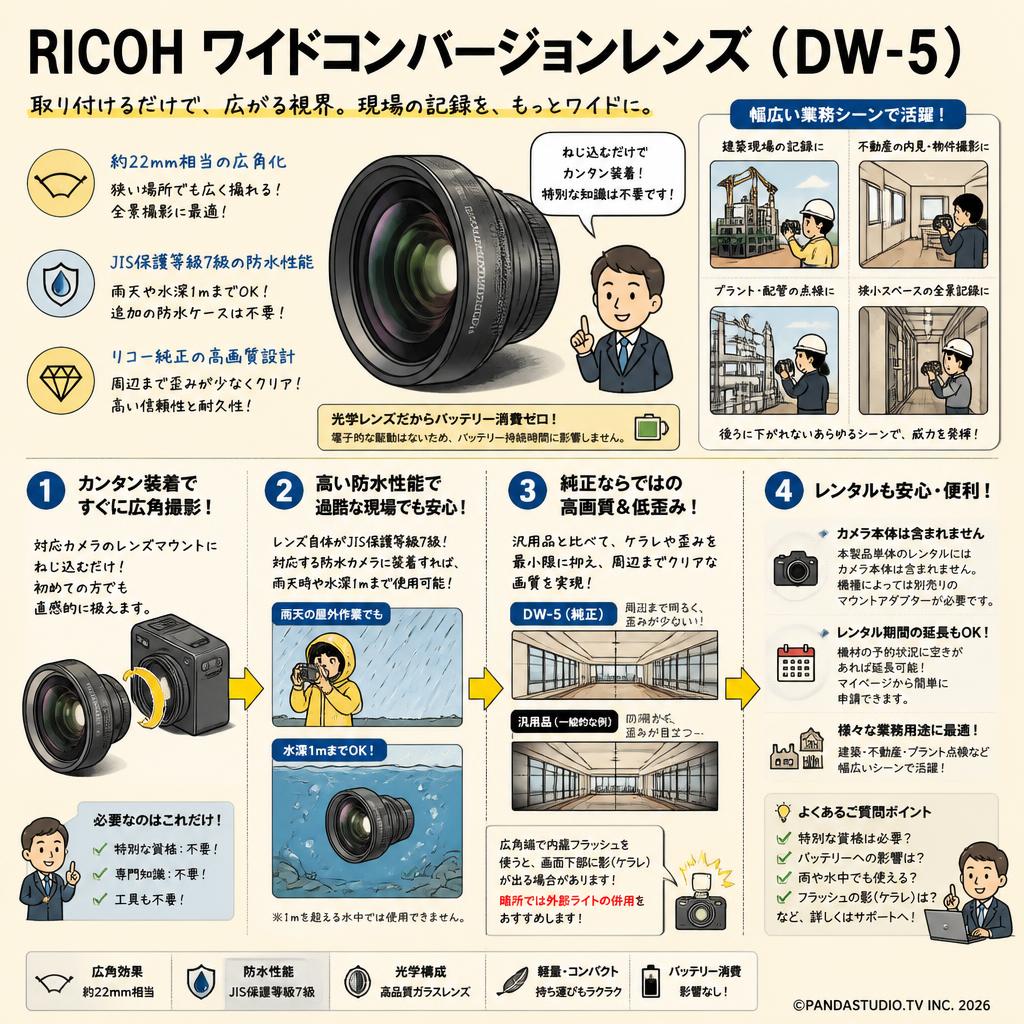 RICOH ワイドコンバージョンレンズ( DW-5 ) FAQ（よくある質問と答え）