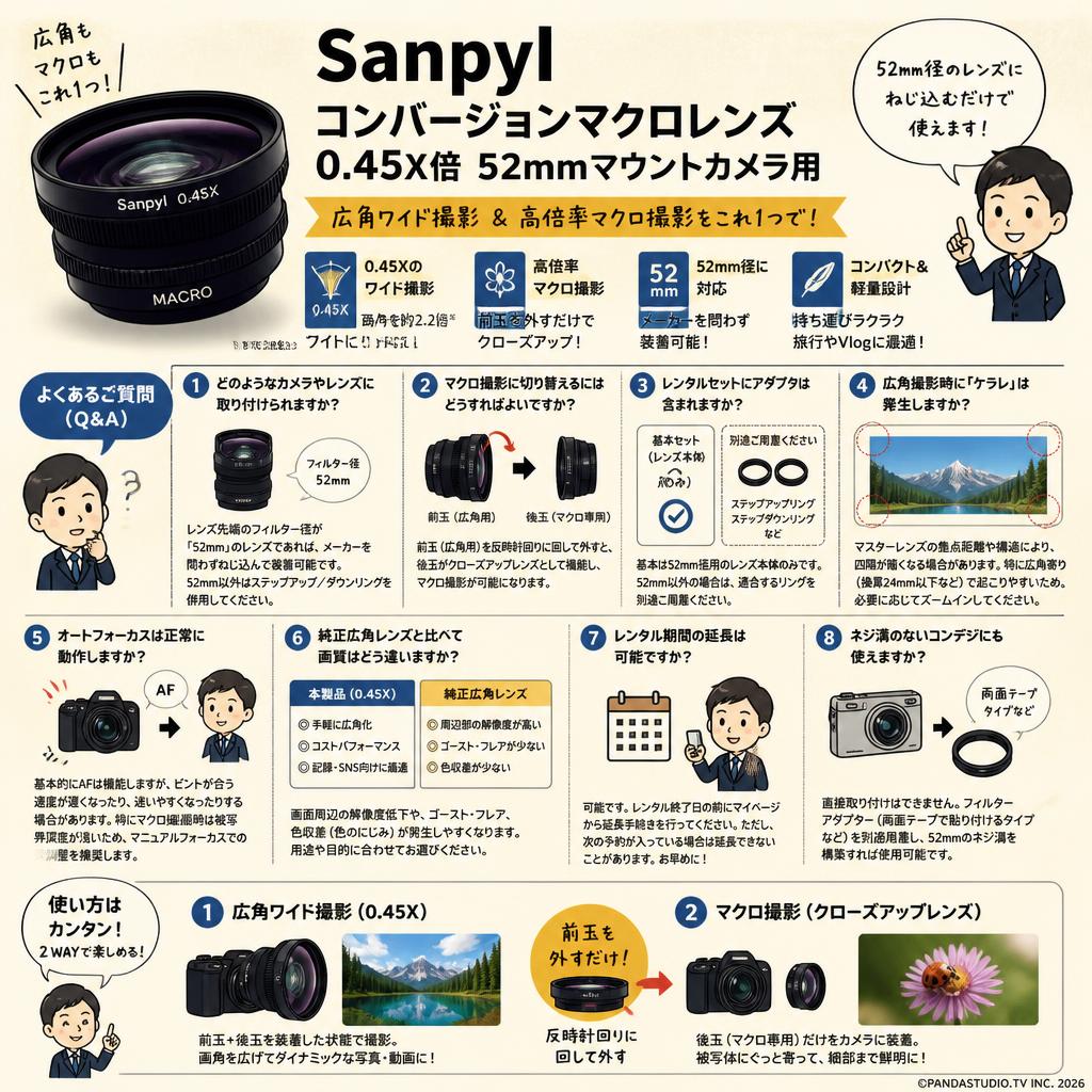 Sanpyl コンバージョンマクロレンズ 0.45X倍 52mmマウントカメラ用 FAQ（よくある質問と答え）