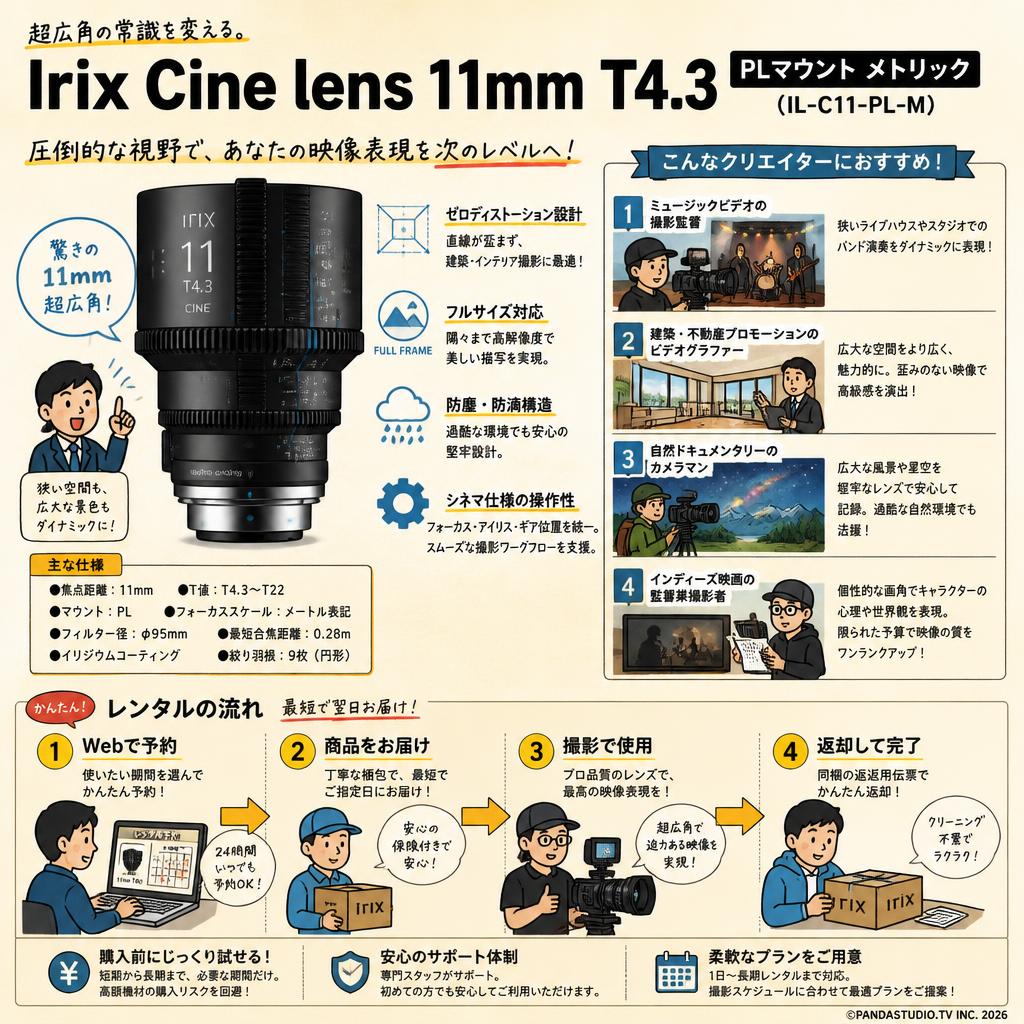 Irix Cine lens 11mm T4.3 PL マウント メトリック（IL-C11-PL-M） おもな対象のお客様