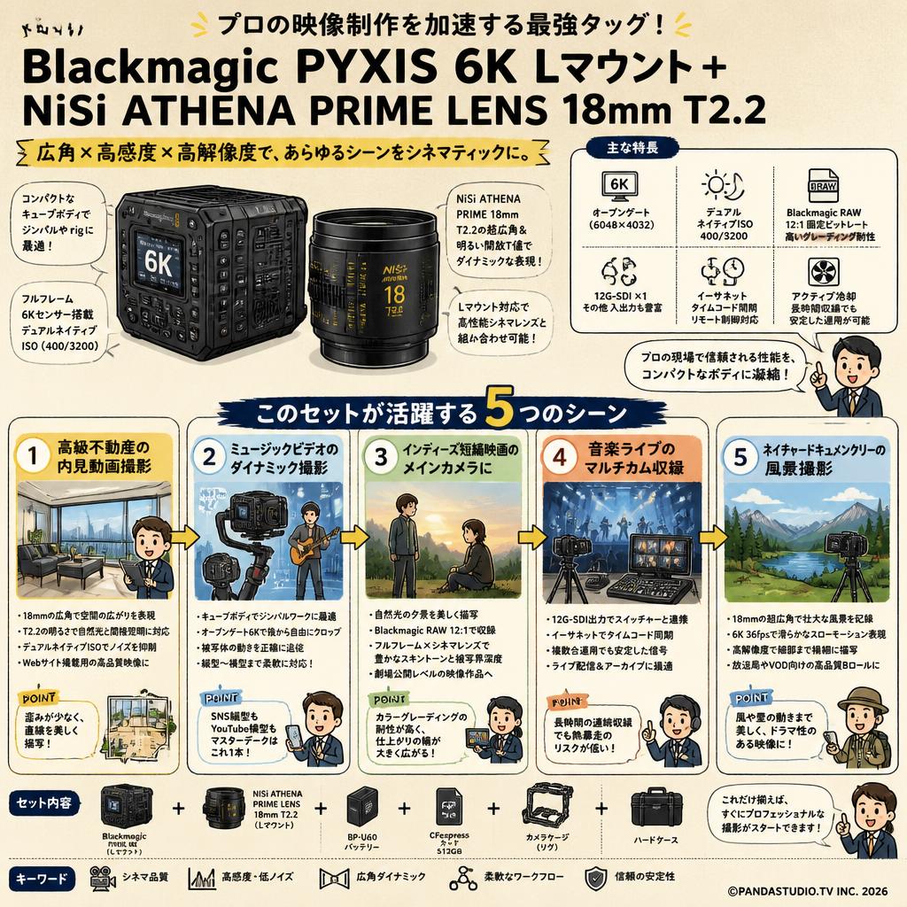 Blackmagic PYXIS 6K Lマウント＋ NiSi ATHENA PRIME LENS 18mm T2.2 用途