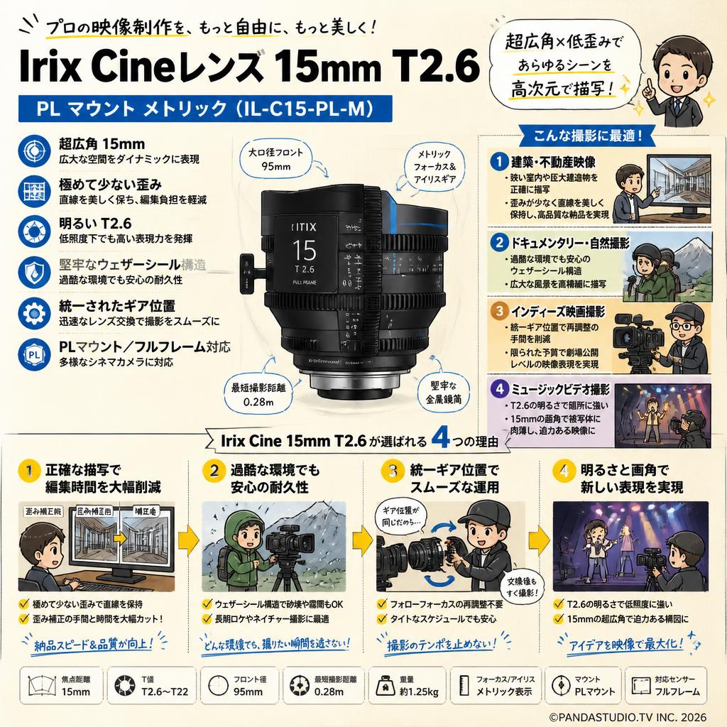 Irix Cine lens 15mm T2.6 PL マウント メトリック（IL-C15-PL-M） おもな対象のお客様