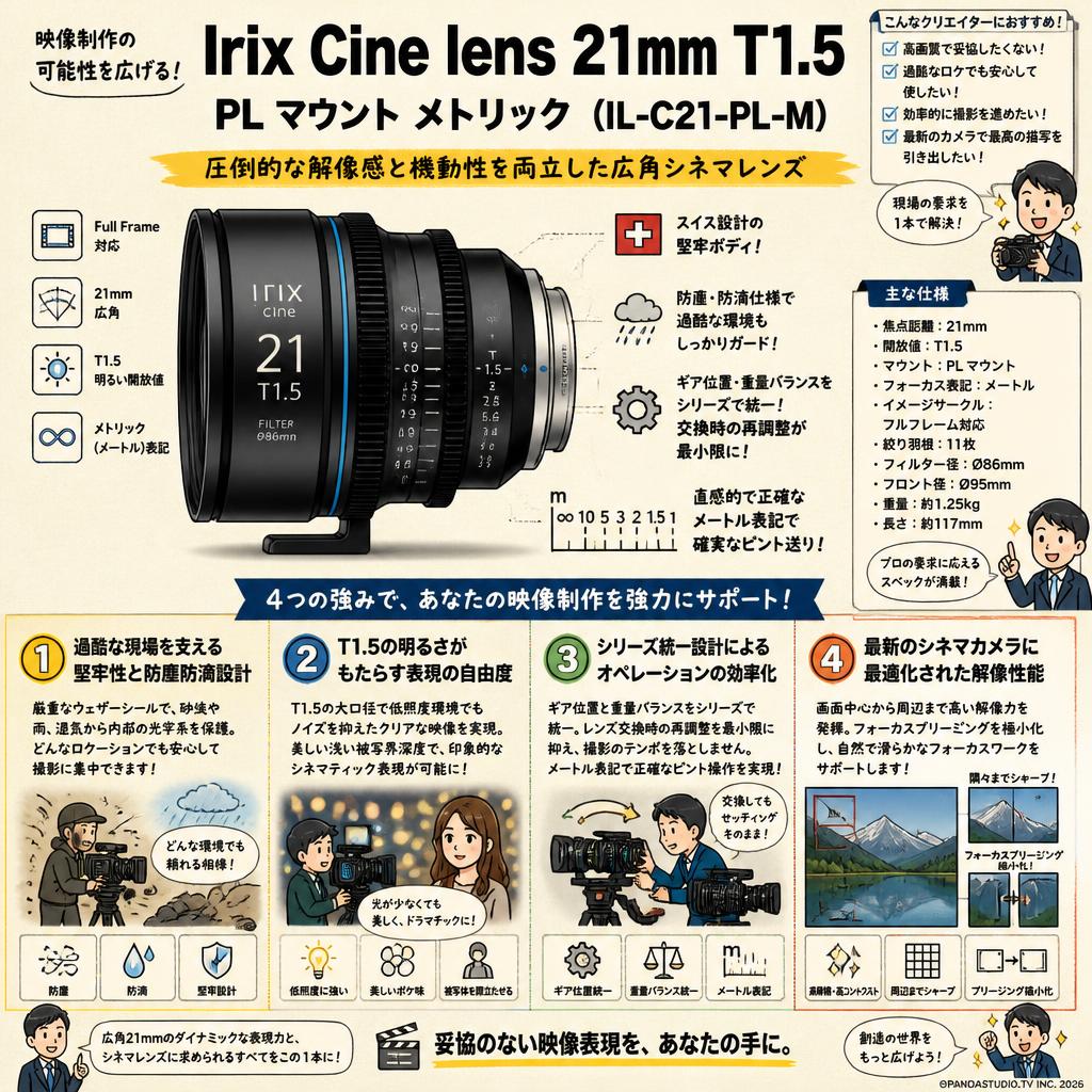 Irix Cine lens 21mm T1.5 PL マウント メトリック（IL-C21-PL-M） 概要