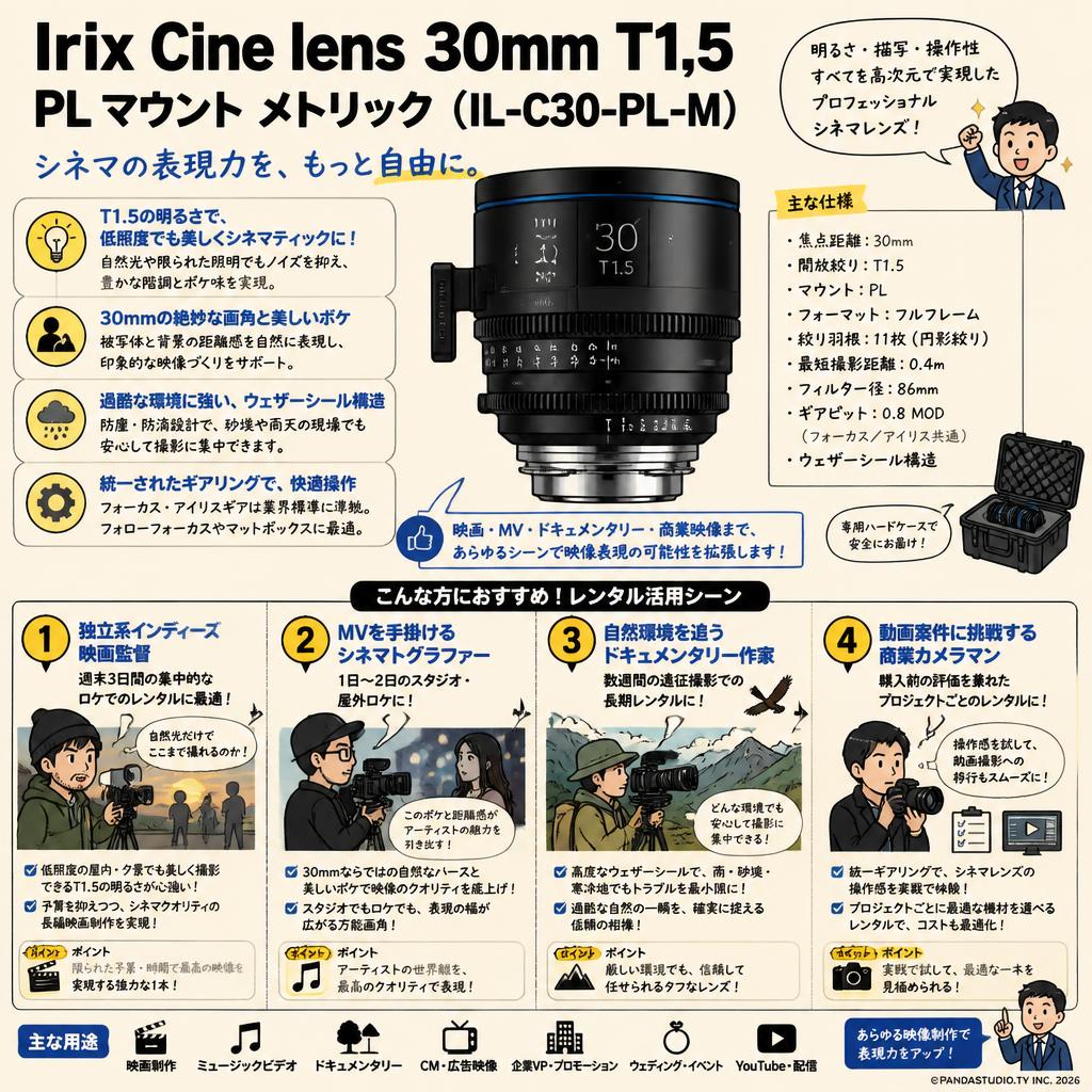 Irix Cine lens 30mm T1.5 PL マウント メトリック（IL-C30-PL-M） おもな対象のお客様