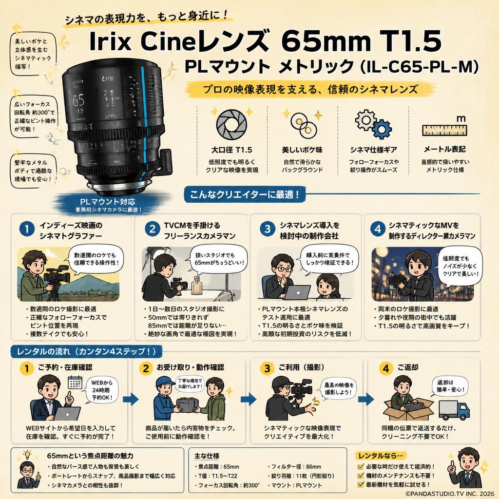 Irix Cine lens 65mm T1.5 PL マウント メトリック（IL-C65-PL-M） おもな対象のお客様