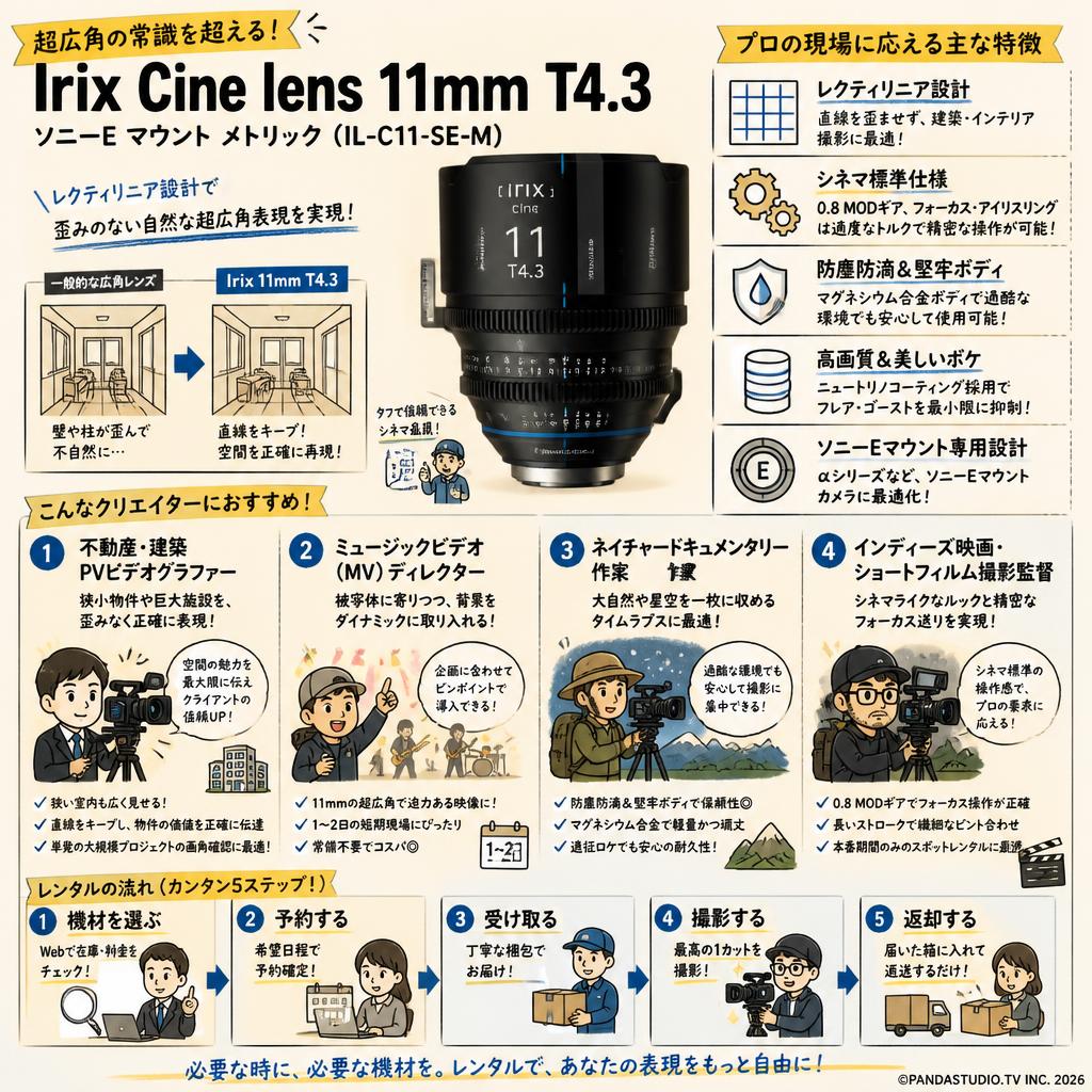 Irix Cine lens 11mm T4.3 ソニーE マウント メトリック（IL-C11-SE-M） おもな対象のお客様