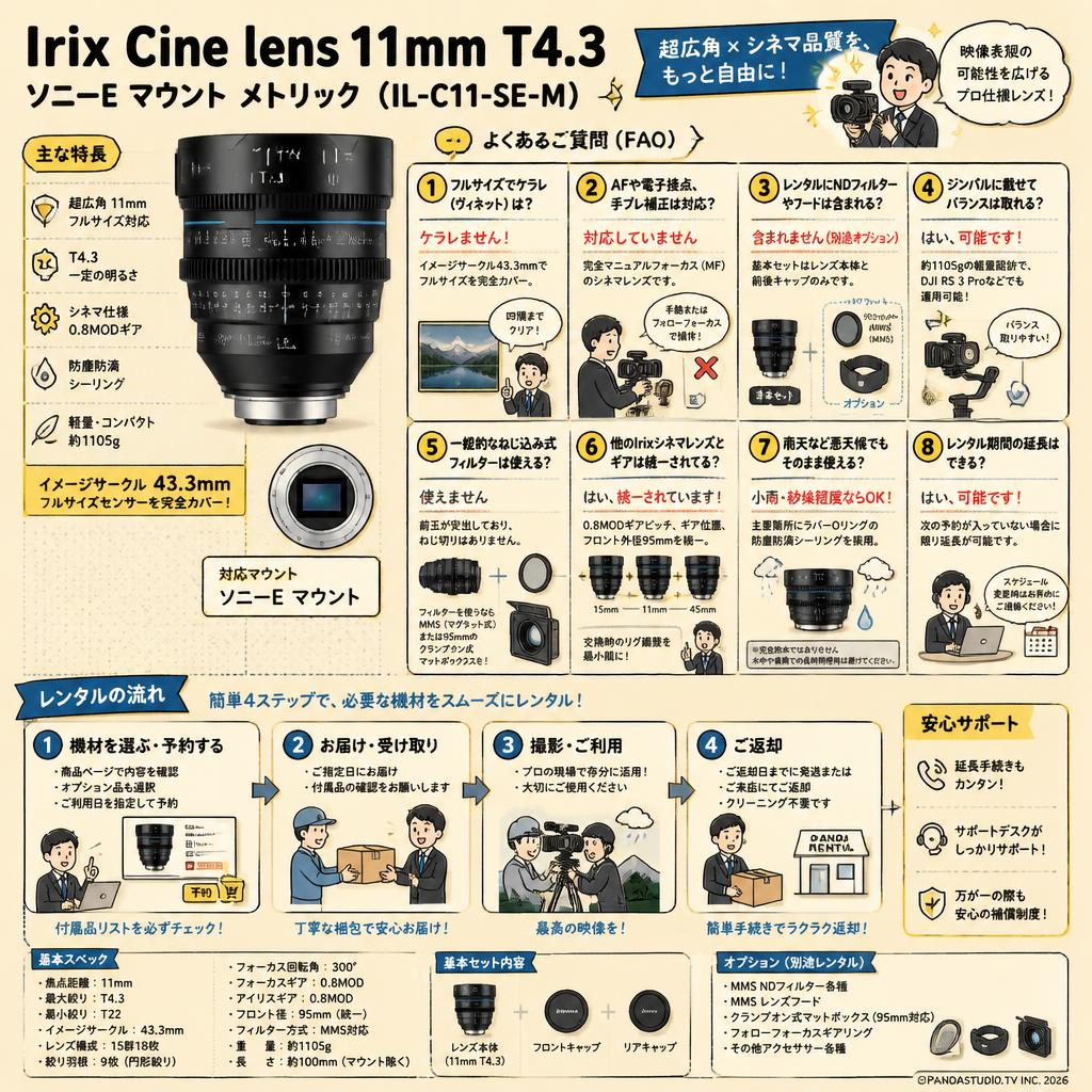 Irix Cine lens 11mm T4.3 ソニーE マウント メトリック（IL-C11-SE-M） FAQ（よくある質問と答え）