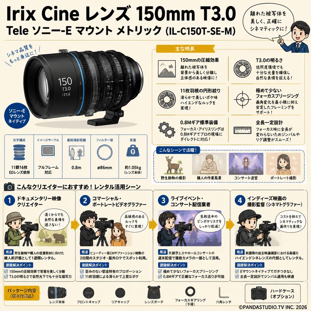 Irix Cine lens 150mm T3.0 Tele ソニーE マウント メトリック（IL-C150T-SE-M） おもな対象のお客様