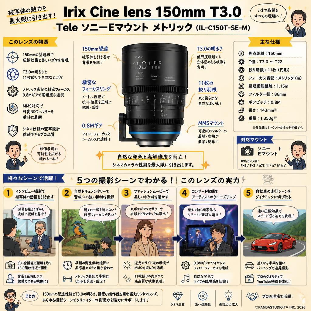 Irix Cine lens 150mm T3.0 Tele ソニーE マウント メトリック（IL-C150T-SE-M） 用途